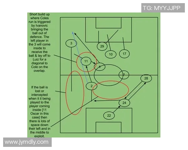 上海足球队阵地战分析：战术得失与未来展望探讨